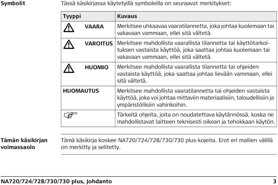 HUOMIO Merkitsee mahdollista vaarallista tilannetta tai ohjeiden vastaista käyttöä, joka saattaa johtaa lievään vammaan, ellei sitä vältetä.