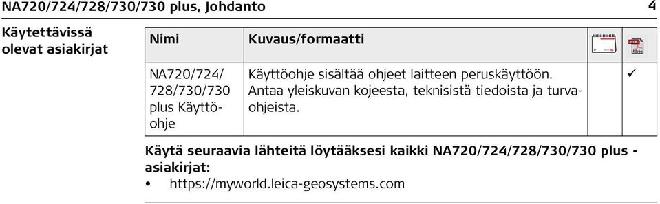 Antaa yleiskuvan kojeesta, teknisistä tiedoista ja turvaohjeista.