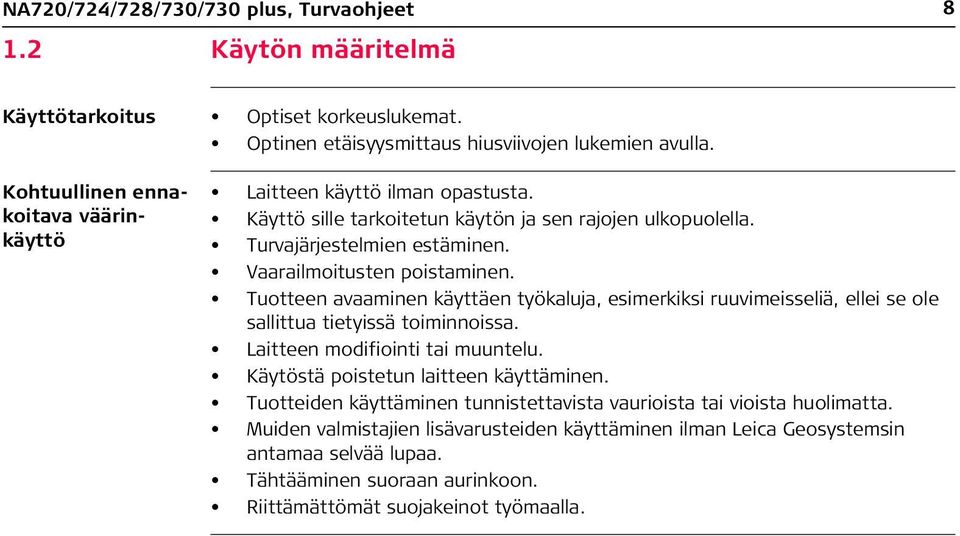 Tuotteen avaaminen käyttäen työkaluja, esimerkiksi ruuvimeisseliä, ellei se ole sallittua tietyissä toiminnoissa. Laitteen modifiointi tai muuntelu. Käytöstä poistetun laitteen käyttäminen.