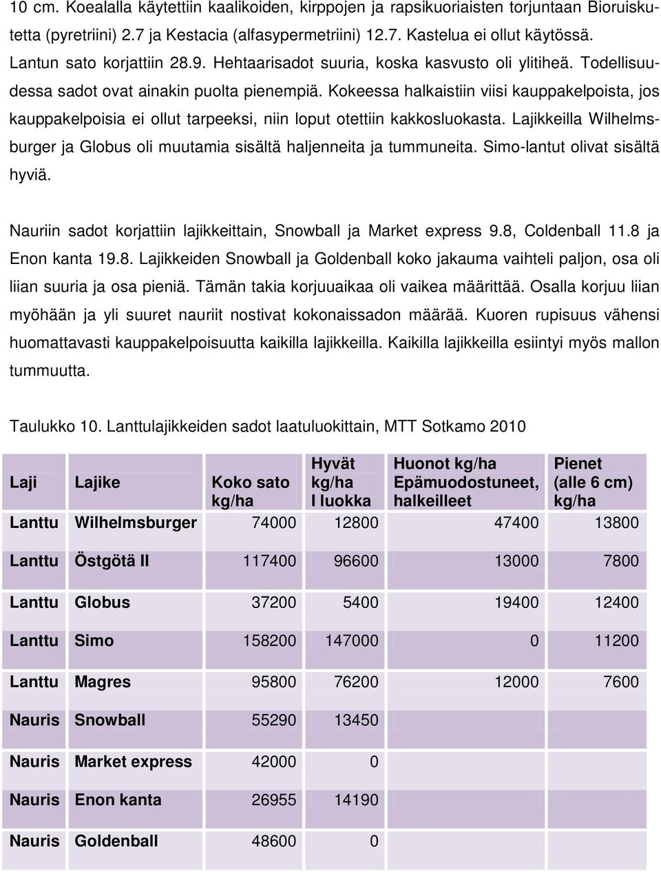 Kokeessa halkaistiin viisi kauppakelpoista, jos kauppakelpoisia ei ollut tarpeeksi, niin loput otettiin kakkosluokasta.