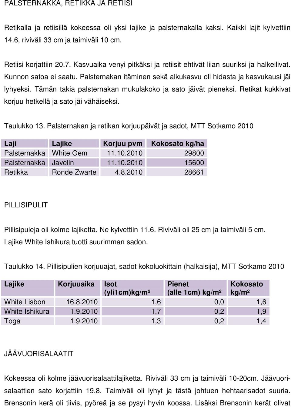 Tämän takia palsternakan mukulakoko ja sato jäivät pieneksi. Retikat kukkivat korjuu hetkellä ja sato jäi vähäiseksi. Taulukko 13.