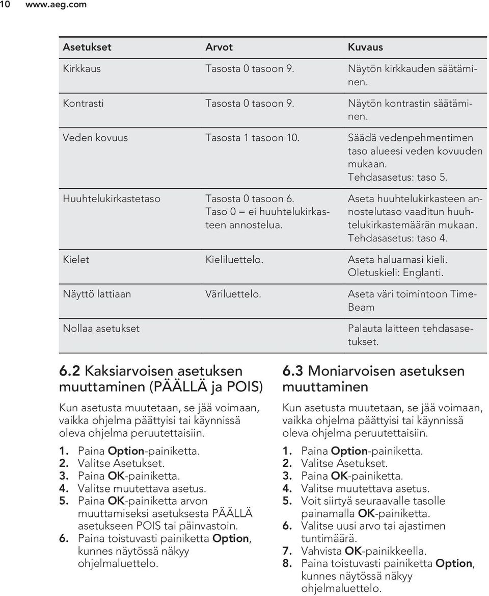 Aseta huuhtelukirkasteen annostelutaso vaaditun huuhtelukirkastemäärän mukaan. Tehdasasetus: taso 4. Kielet Kieliluettelo. Aseta haluamasi kieli. Oletuskieli: Englanti. Näyttö lattiaan Väriluettelo.