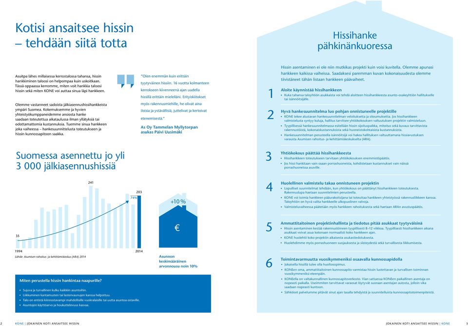 Tässä oppaassa kerromme, miten voit hankkia taloosi hissin sekä miten KONE voi auttaa sinua läpi hankkeen. Olemme vastanneet sadoista jälkiasennushissihankkeista ympäri Suomea.