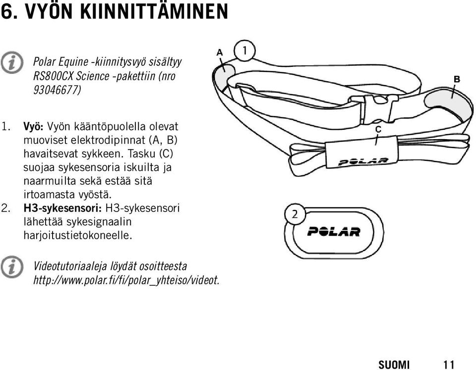 Tasku (C) suojaa sykesensoria iskuilta ja naarmuilta sekä estää sitä irtoamasta vyöstä.