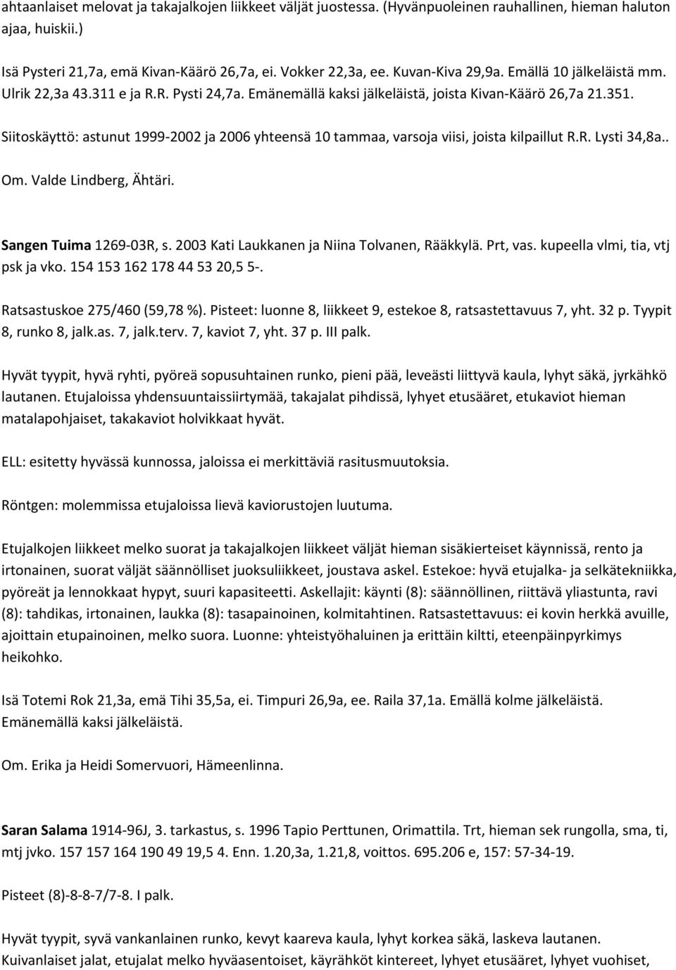 Siitoskäyttö: astunut 1999 2002 ja 2006 yhteensä 10 tammaa, varsoja viisi, joista kilpaillut R.R. Lysti 34,8a.. Om. Valde Lindberg, Ähtäri. Sangen Tuima 1269 03R, s.