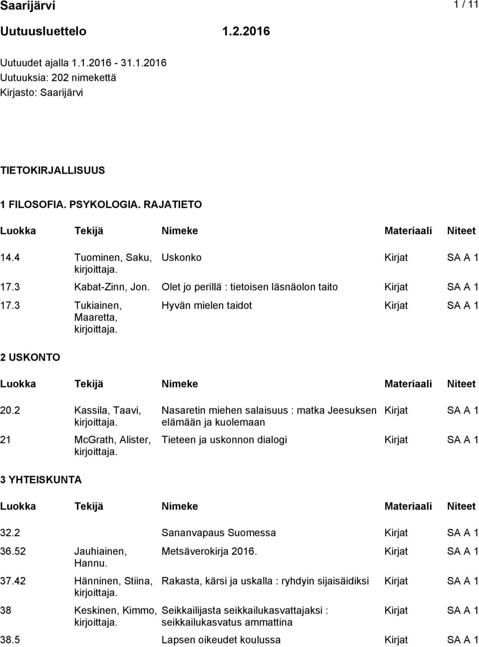 2 Kassila, Taavi, 21 McGrath, Alister, Nasaretin miehen salaisuus : matka Jeesuksen elämään ja kuolemaan Tieteen ja uskonnon dialogi 3 YHTEISKUNTA 32.2 Sananvapaus Suomessa 36.