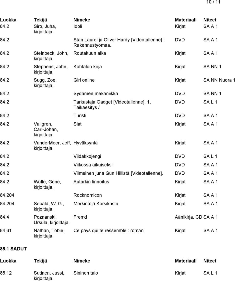 1, Taikaesitys / DVD SA L 1 84.2 Turisti DVD SA A 1 84.2 Vallgren, Carl-Johan, 84.2 VanderMeer, Jeff, Siat Hyväksyntä 84.2 Viidakkojengi DVD SA L 1 84.2 Viikossa aikuiseksi DVD SA A 1 84.