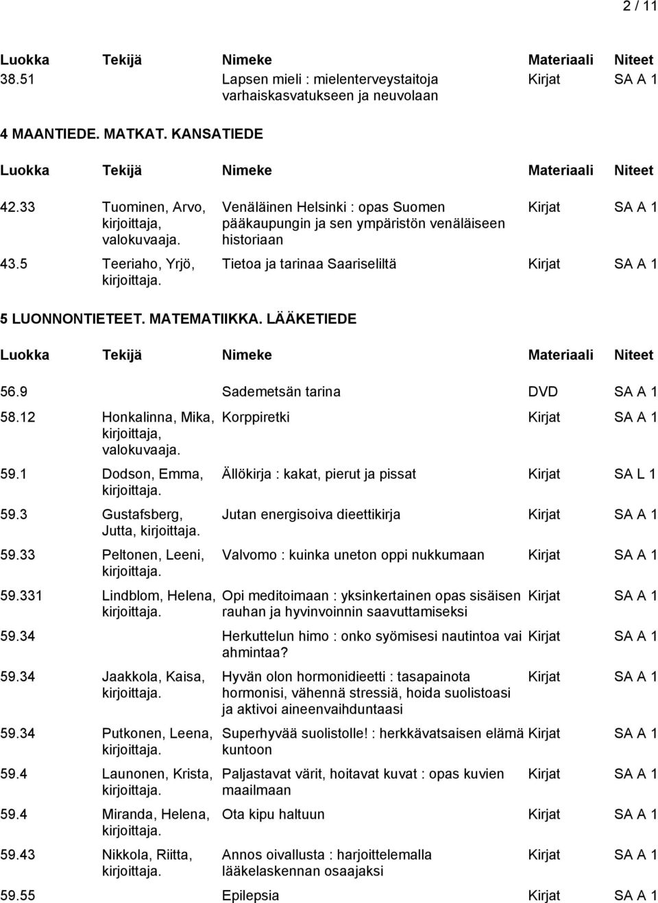 9 Sademetsän tarina DVD SA A 1 58.12 Honkalinna, Mika, 59.1 Dodson, Emma, 59.3 Gustafsberg, Jutta, 59.33 Peltonen, Leeni, 59.