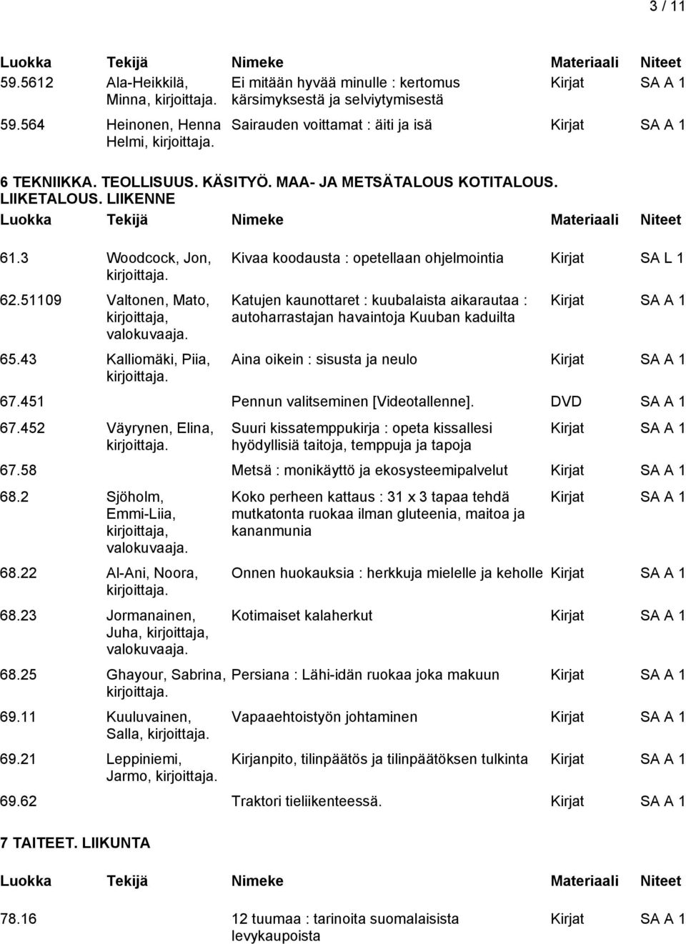 43 Kalliomäki, Piia, Kivaa koodausta : opetellaan ohjelmointia Kirjat SA L 1 Katujen kaunottaret : kuubalaista aikarautaa : autoharrastajan havaintoja Kuuban kaduilta Aina oikein : sisusta ja neulo