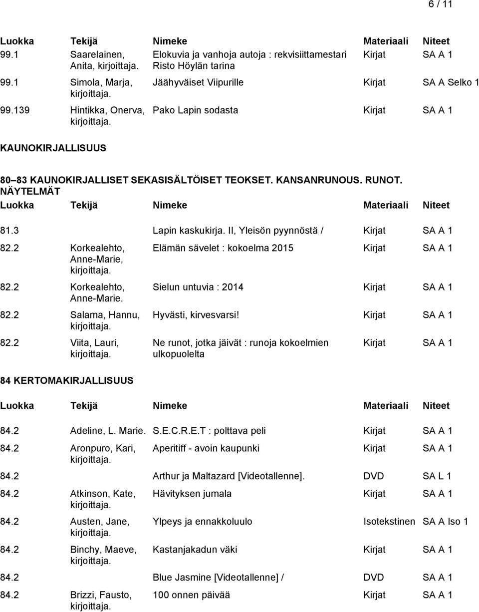 3 Lapin kaskukirja. II, Yleisön pyynnöstä / 82.2 Korkealehto, Anne-Marie, 82.2 Korkealehto, Anne-Marie. 82.2 Salama, Hannu, 82.