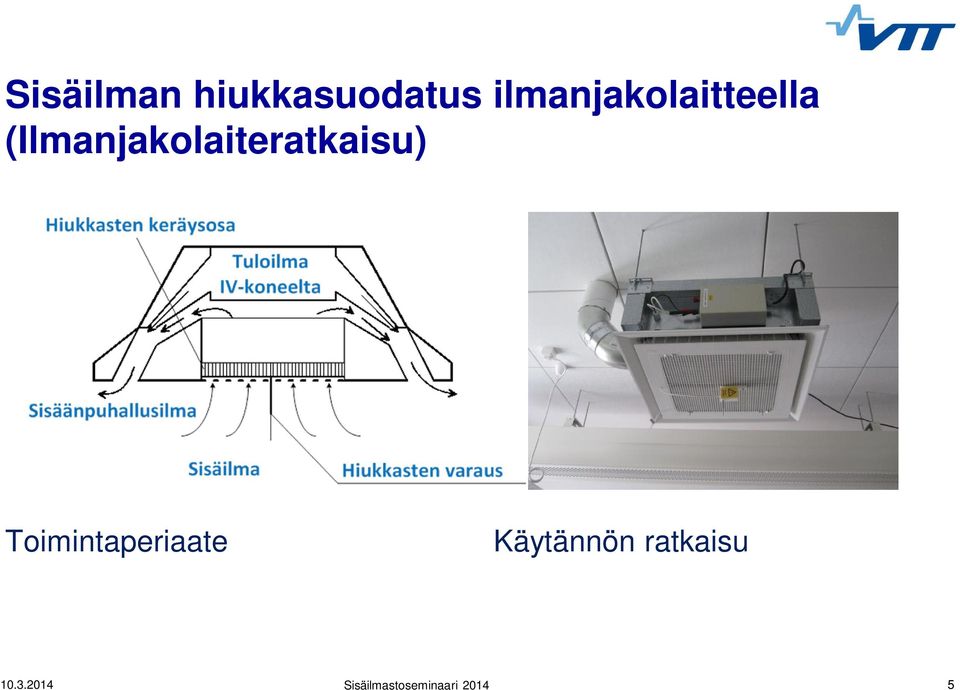 (Ilmanjakolaiteratkaisu)