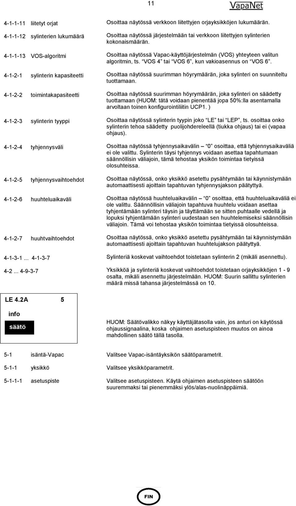 Osoittaa näytössä järjestelmään tai verkkoon liitettyjen sylinterien kokonaismäärän. Osoittaa näytössä Vapac-käyttöjärjestelmän (VOS) yhteyteen valitun algoritmin, ts.