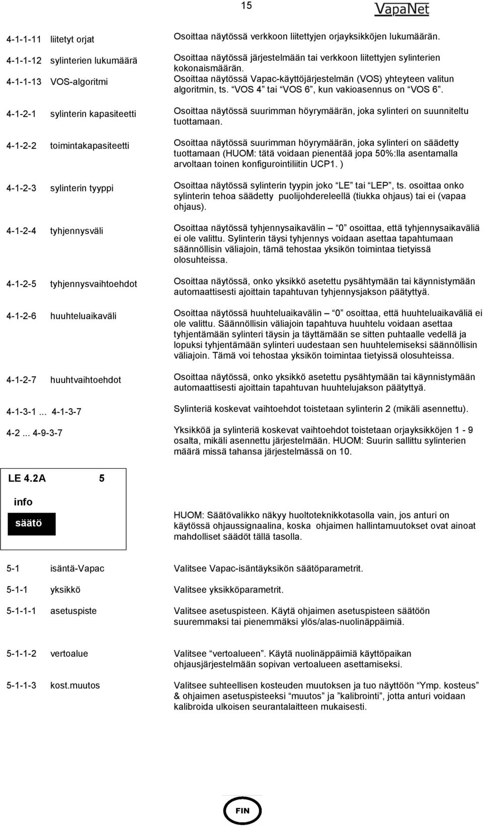 Osoittaa näytössä järjestelmään tai verkkoon liitettyjen sylinterien kokonaismäärän. Osoittaa näytössä Vapac-käyttöjärjestelmän (VOS) yhteyteen valitun algoritmin, ts.