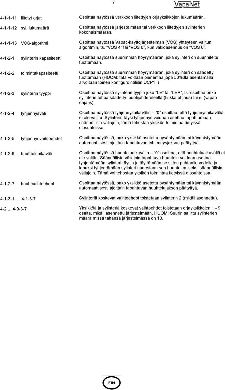 4-1-2-7 huuhtvaihtoehdot 4-1-3-1... 4-1-3-7 4-2... 4-9-3-7 Osoittaa näytössä verkkoon liitettyjen orjayksikköjen lukumäärän.