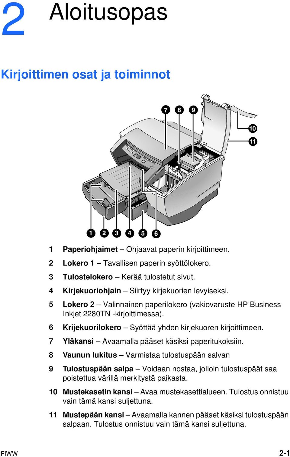 6 Krijekuorilokero Syöttää yhden kirjekuoren kirjoittimeen. 7 Yläkansi Avaamalla pääset käsiksi paperitukoksiin.