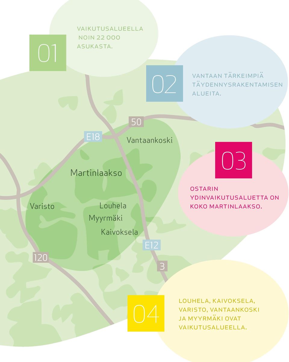 E18 50 Vantaankoski Varisto 120 Martinlaakso Louhela Myyrmäki Kaivoksela E12