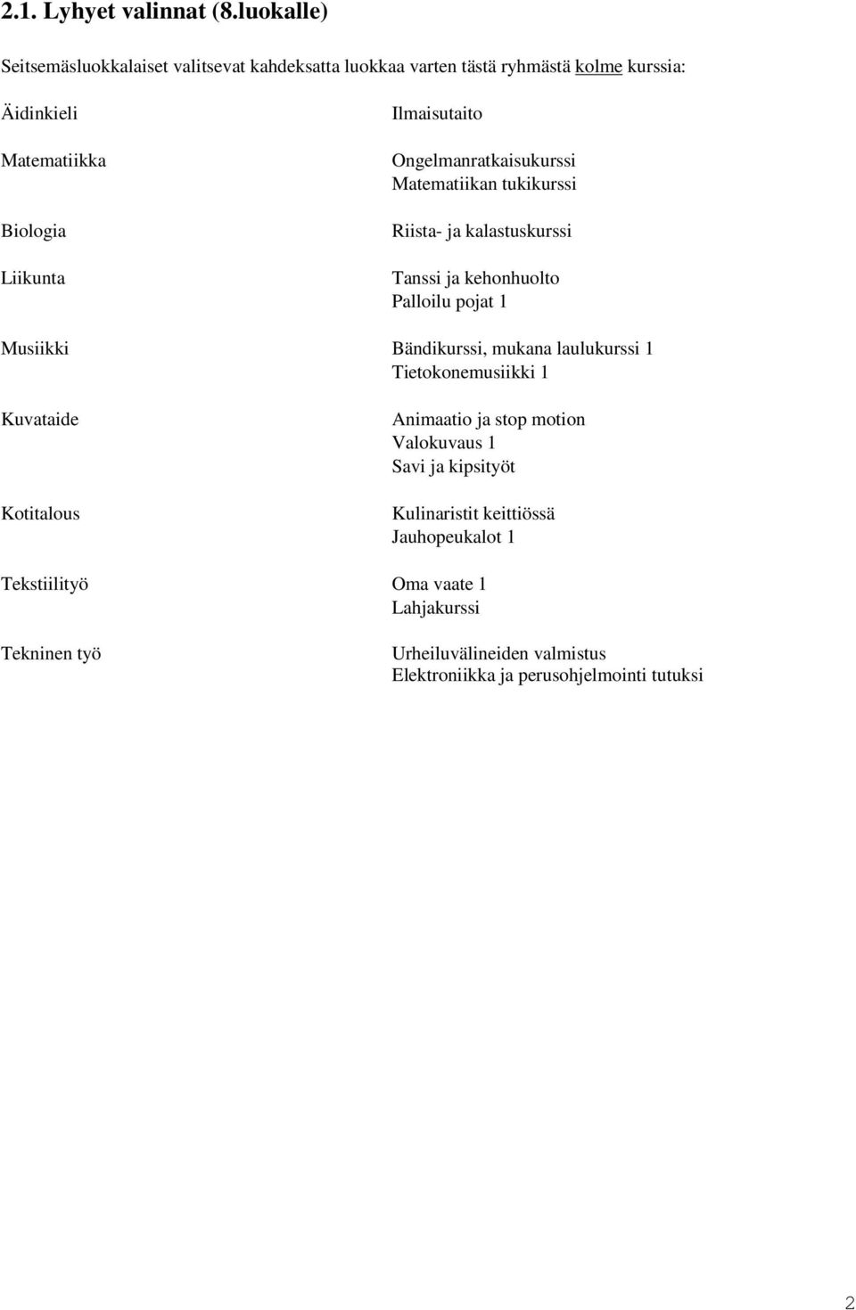 Ilmaisutaito Ongelmanratkaisukurssi Matematiikan tukikurssi Riista- ja kalastuskurssi Tanssi ja kehonhuolto Palloilu pojat 1 Musiikki