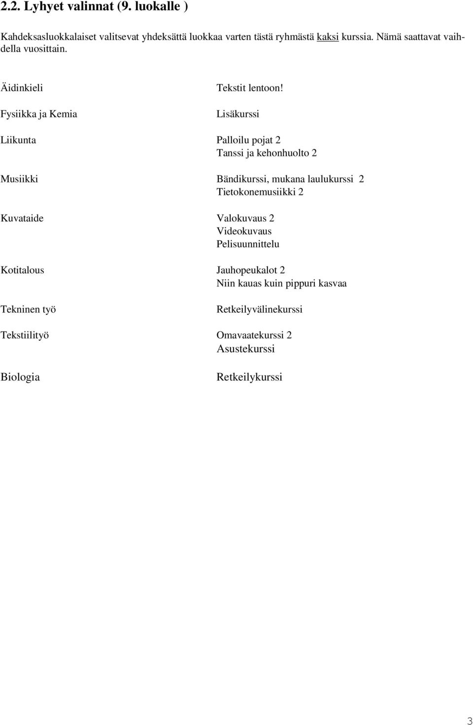 Lisäkurssi Liikunta Palloilu pojat 2 Tanssi ja kehonhuolto 2 Musiikki Bändikurssi, mukana laulukurssi 2 Tietokonemusiikki 2