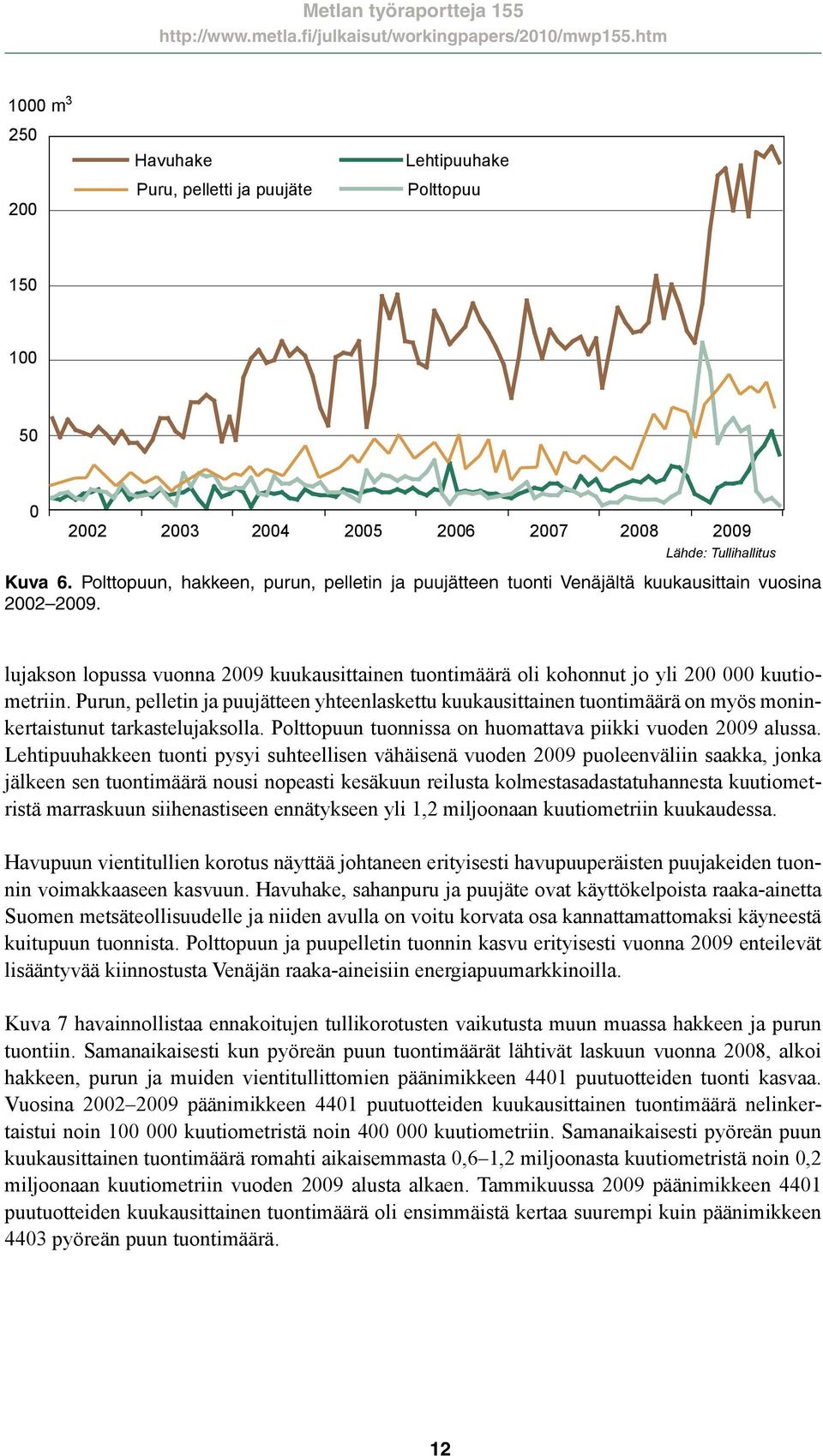 Purun, pelletin ja puujätteen yhteenlaskettu kuukausittainen tuontimäärä on myös moninkertaistunut tarkastelujaksolla. Polttopuun tuonnissa on huomattava piikki vuoden 29 alussa.