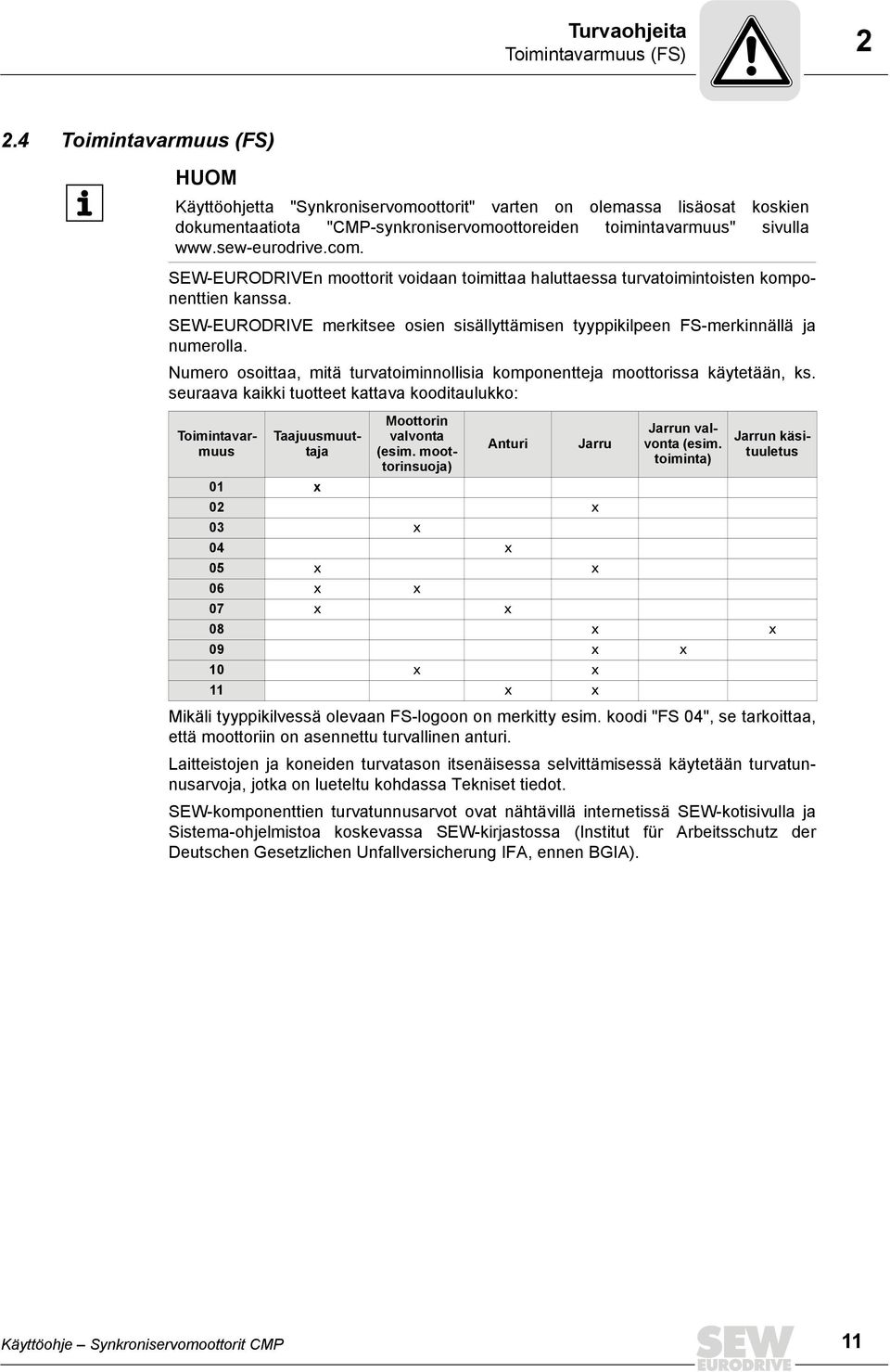 SEW-EURODRIVEn moottorit voidaan toimittaa haluttaessa turvatoimintoisten komponenttien kanssa. SEW-EURODRIVE merkitsee osien sisällyttämisen tyyppikilpeen FS-merkinnällä ja numerolla.