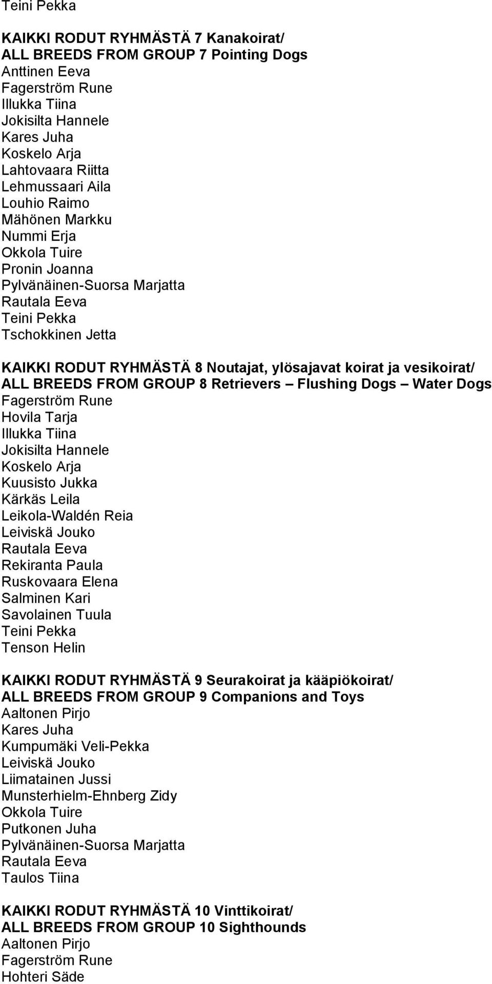 BREEDS FROM GROUP 8 Retrievers Flushing Dogs Water Dogs Fagerström Rune Hovila Tarja Illukka Tiina Jokisilta Hannele Koskelo Arja Kuusisto Jukka Kärkäs Leila Leikola-Waldén Reia Leiviskä Jouko