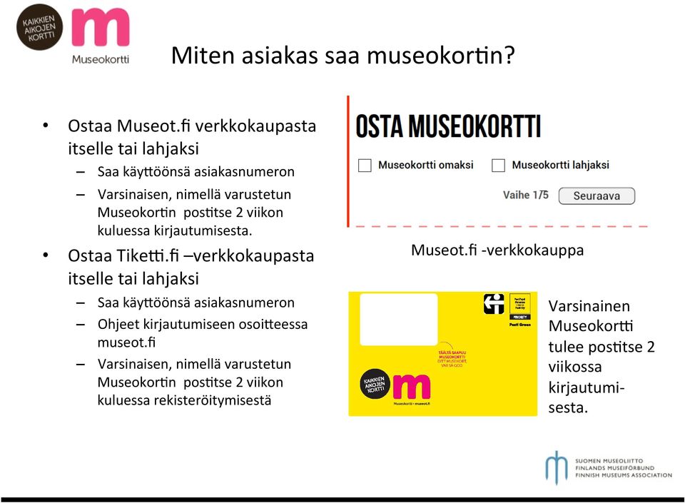 viikon kuluessa kirjautumisesta. Ostaa TikeS.