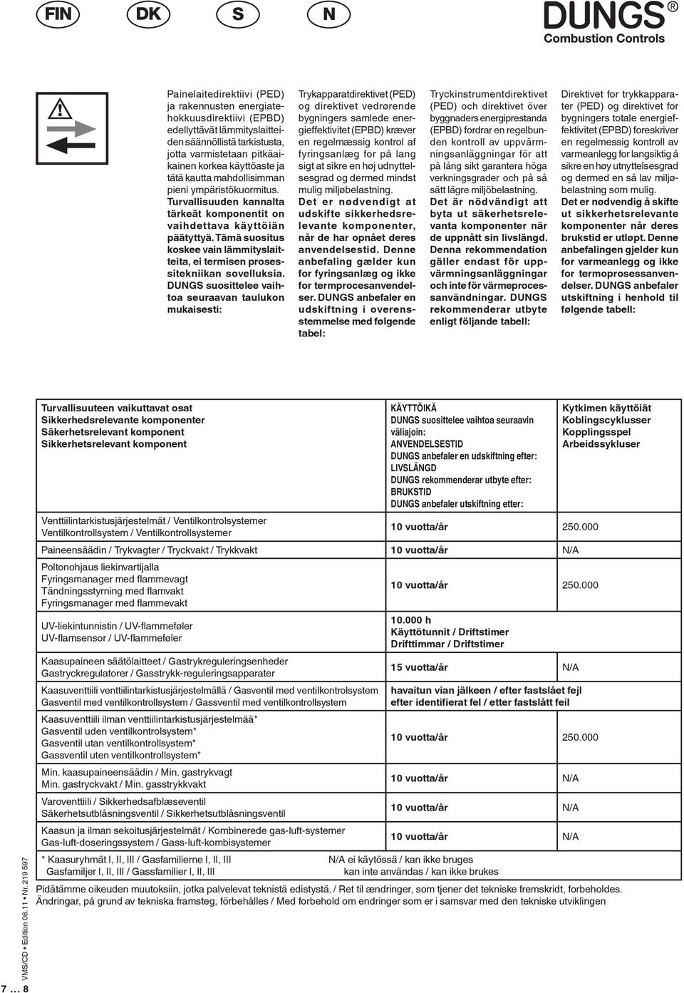 Tämä suositus koskee vain lämmityslaitteita, ei termisen prosessitekniikan sovelluksia.