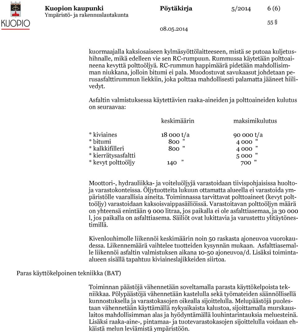 Muodostuvat savukaasut johdetaan perusasfalttirummun liekkiin, joka polttaa mahdollisesti palamatta jääneet hiilivedyt.