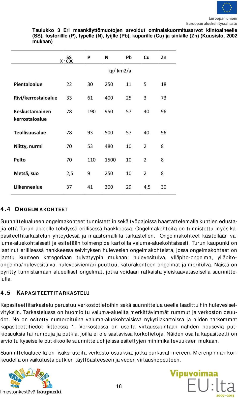 Ongelmakohteita on tunnistettu myös kapasiteettitarkastelun yhteydessä ja maastomallilla tarkastellen.