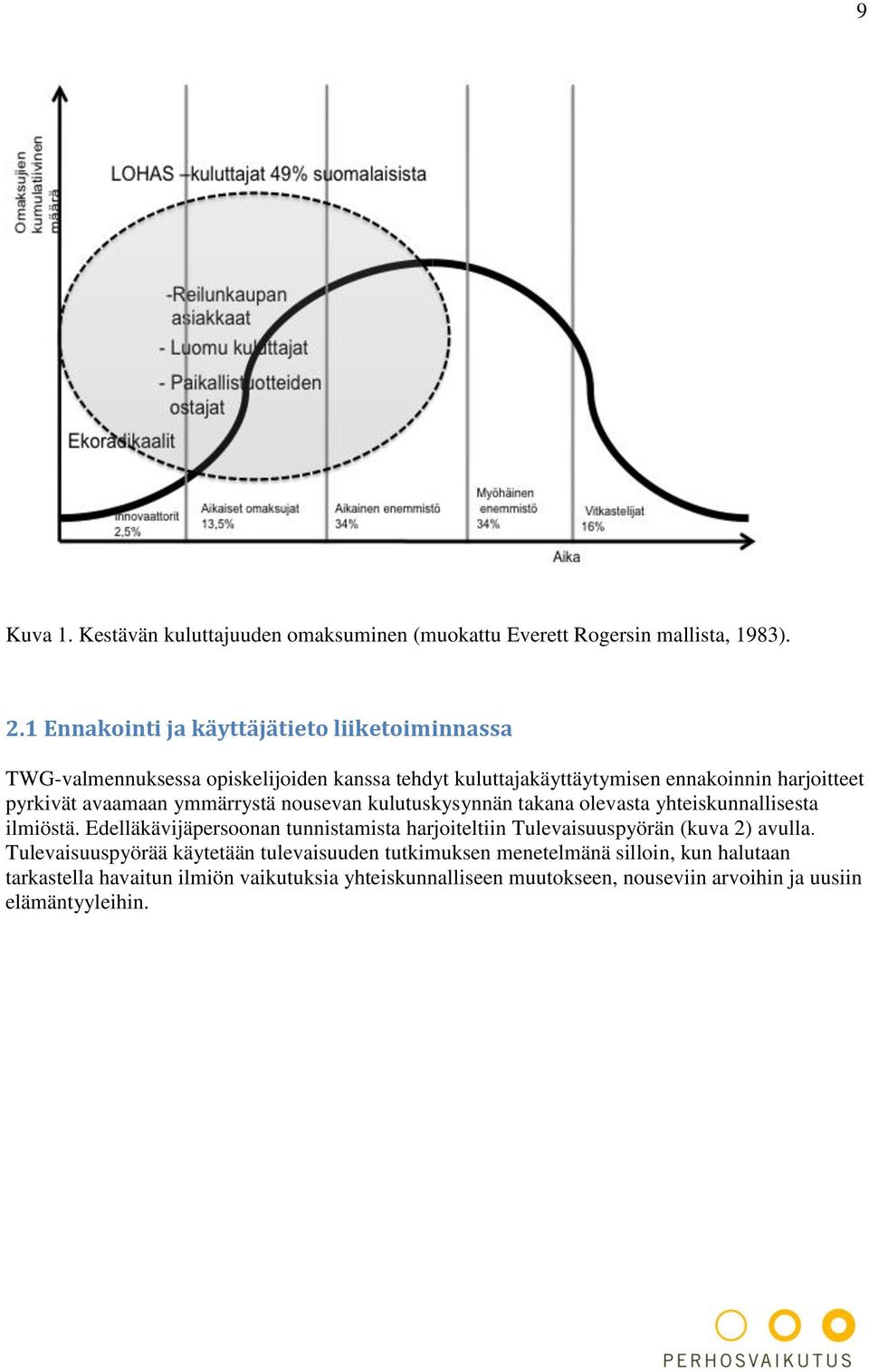 avaamaan ymmärrystä nousevan kulutuskysynnän takana olevasta yhteiskunnallisesta ilmiöstä.