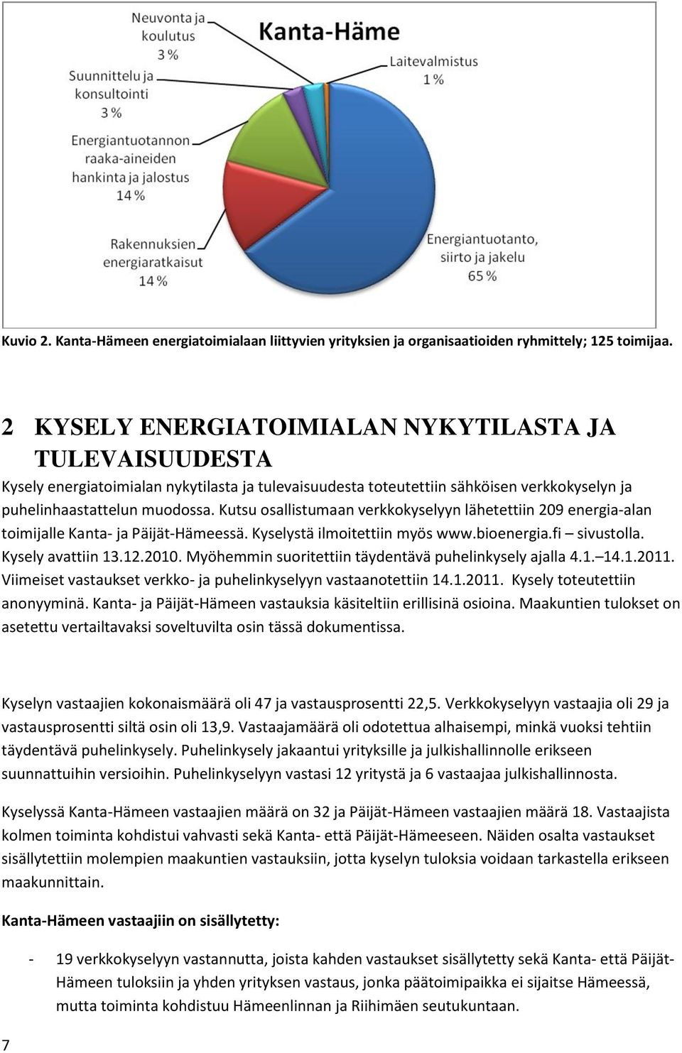 Kutsu osallistumaan verkkokyselyyn lähetettiin 209 energia-alan toimijalle Kanta- ja Päijät-Hämeessä. Kyselystä ilmoitettiin myös www.bioenergia.fi sivustolla. Kysely avattiin 13.12.2010.