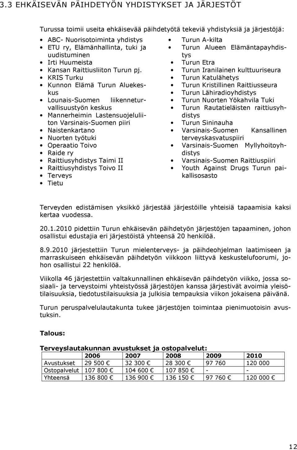 KRIS Turku Kunnon Elämä Turun Aluekeskus Lounais-Suomen liikenneturvallisuustyön keskus Mannerheimin Lastensuojeluliiton Varsinais-Suomen piiri Naistenkartano Nuorten työtuki Operaatio Toivo Raide ry