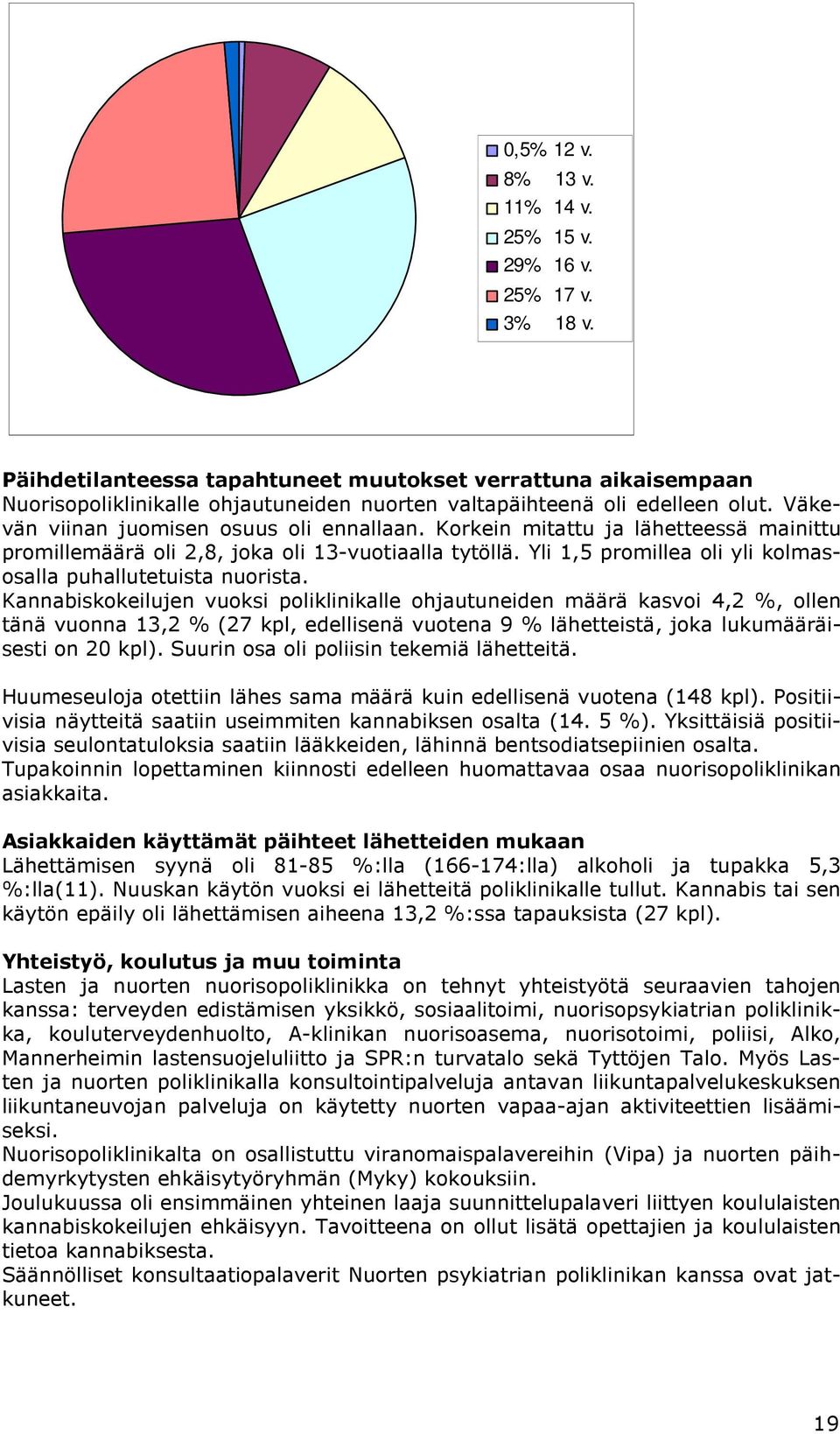 Korkein mitattu ja lähetteessä mainittu promillemäärä oli 2,8, joka oli 13-vuotiaalla tytöllä. Yli 1,5 promillea oli yli kolmasosalla puhallutetuista nuorista.