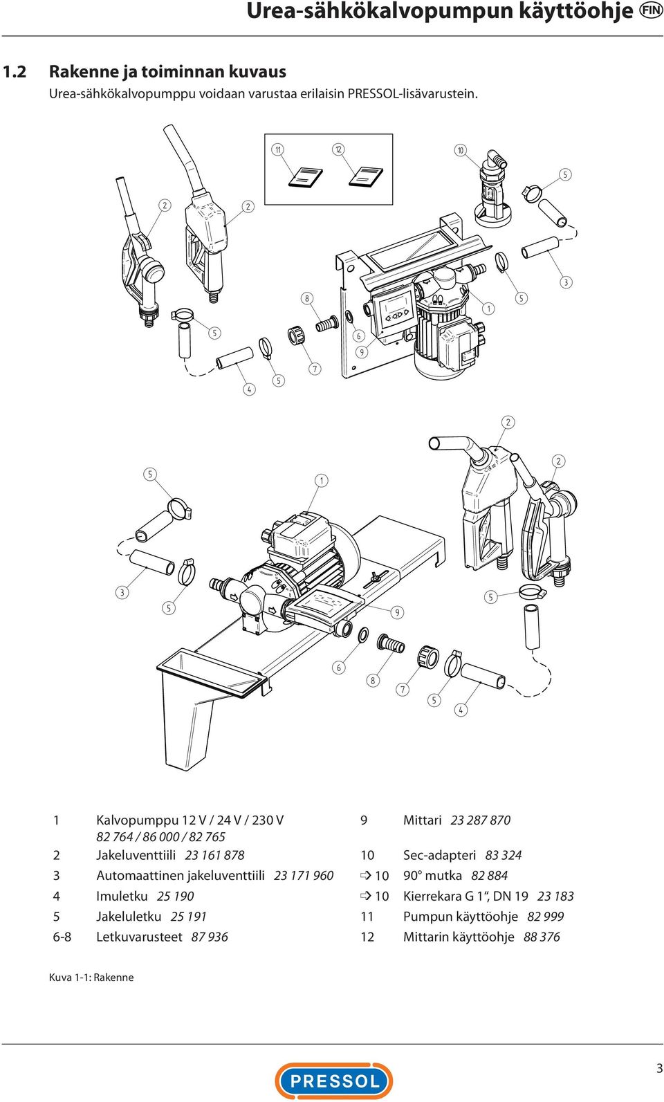 Sec-adapteri 83 324 3 Automaattinen jakeluventtiili 23 171 960 10 90 mutka 82 884 4 Imuletku 25 190 10 Kierrekara G