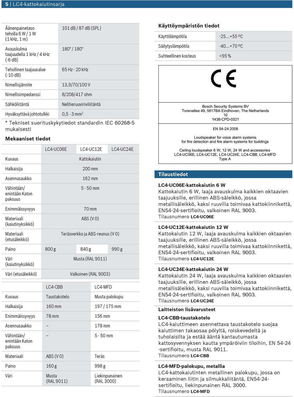 ..+7 ºC Shteellinen kostes <95 % Sähköliitäntä Nelitierviriviliitäntä Hyväksyttävä johtotlkki,5-3 mm 2 * Tekniset soritskykytiedot standardin IEC 6268-5 mkaisesti Mekaaniset tiedot Kvas Halkaisija