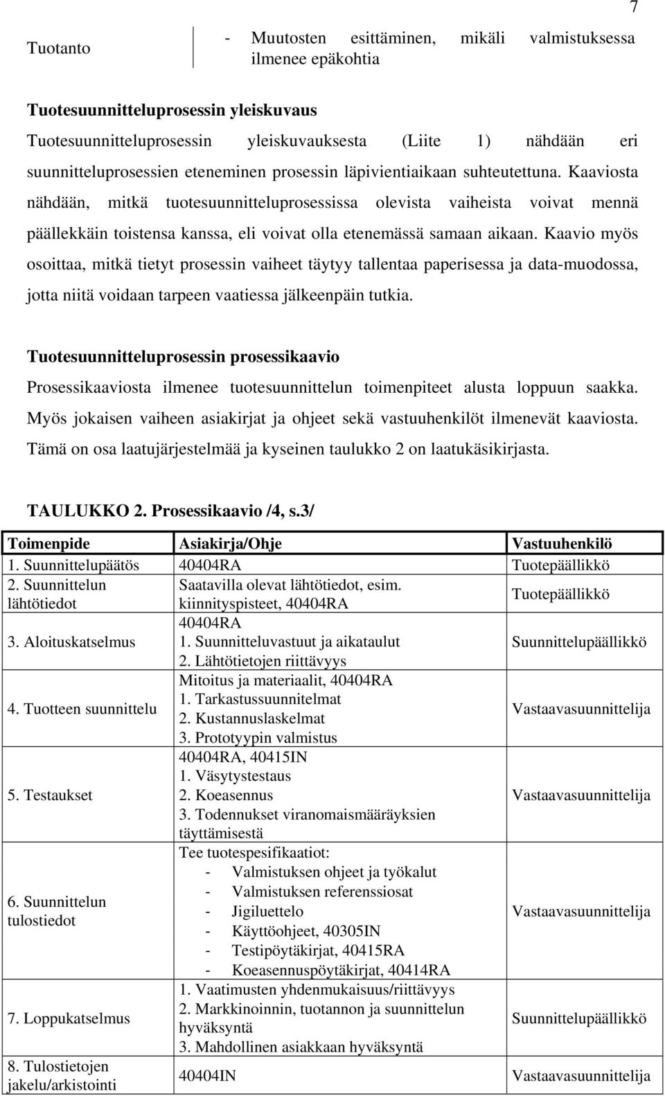 Kaaviosta nähdään, mitkä tuotesuunnitteluprosessissa olevista vaiheista voivat mennä päällekkäin toistensa kanssa, eli voivat olla etenemässä samaan aikaan.