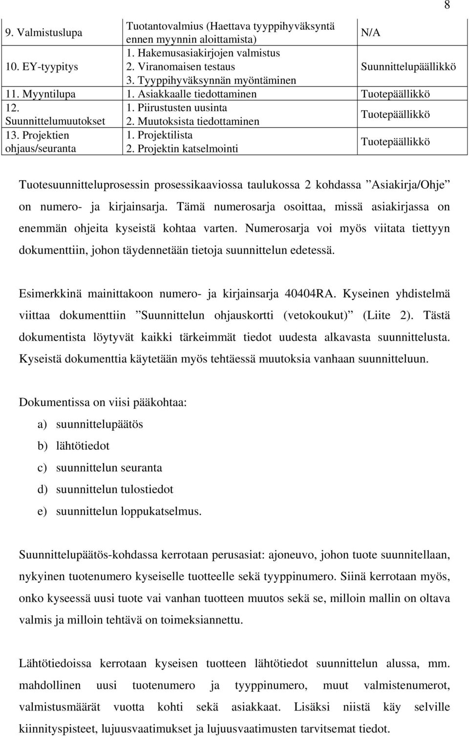 Muutoksista tiedottaminen Tuotepäällikkö 13. Projektien 1. Projektilista ohjaus/seuranta 2.