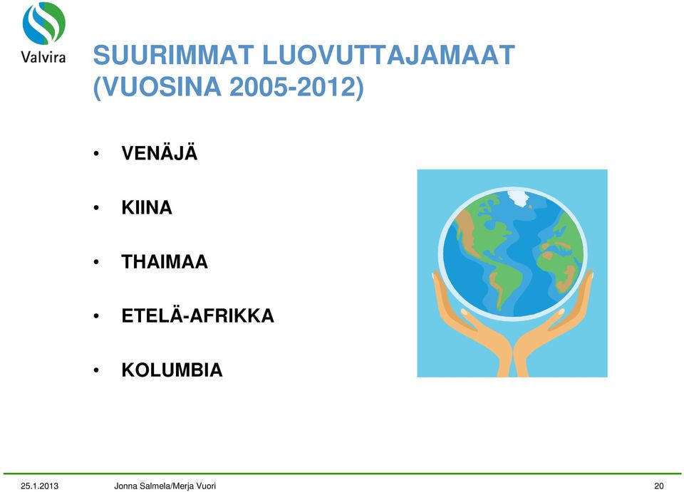 KIINA THAIMAA ETELÄ-AFRIKKA