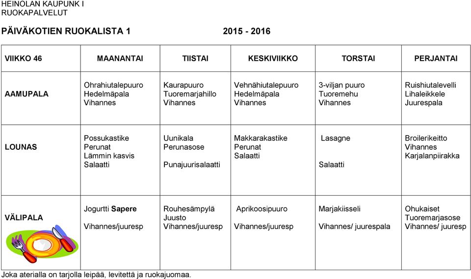 Perunasose Punajuurisalaatti Makkarakastike Lasagne Broilerikeitto Karjalanpiirakka Jogurtti