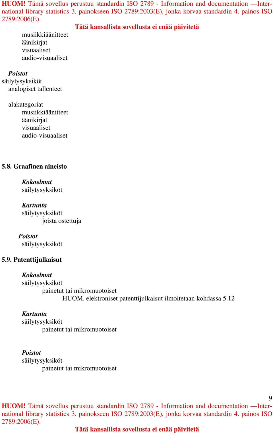 Graafinen aineisto Kokoelmat Kartunta joista ostettuja Poistot 5.9.