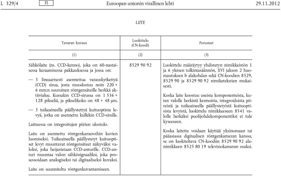 aktiivialue. Kussakin CCD-sirussa on 1 536 128 pikseliä, ja pikselikoko on 48 48 μm. 3 tuikeaineella päällystettyä kuituoptista levyä, jotka on asennettu kullekin CCD-sirulle.