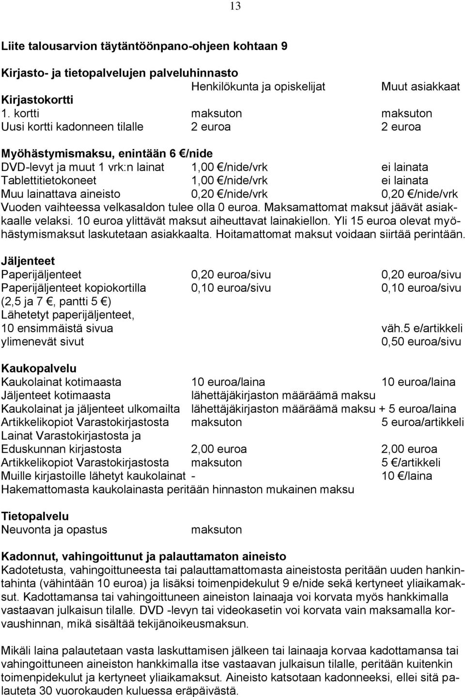 ei lainata Muu lainattava aineisto 0,20 /nide/vrk 0,20 /nide/vrk Vuoden vaihteessa velkasaldon tulee olla 0 euroa. Maksamattomat maksut jäävät asiakkaalle velaksi.