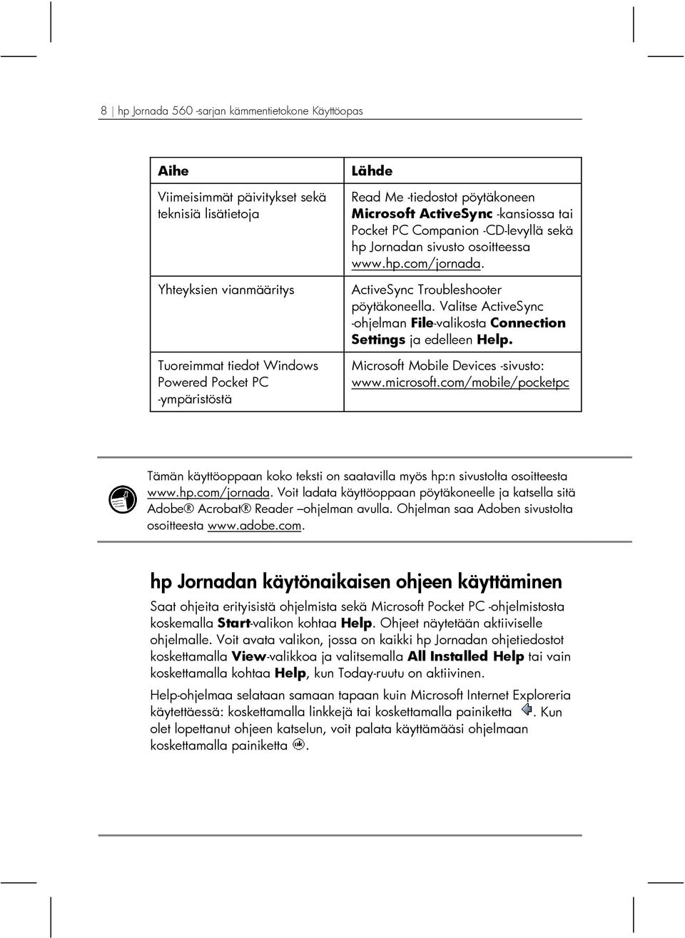 Valitse ActiveSync -ohjelman File-valikosta Connection Settings ja edelleen Help. Microsoft Mobile Devices -sivusto: www.microsoft.