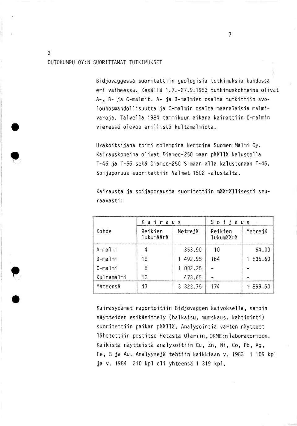 Urakoitsijanatoimi molempina kertoinasuomen Malmi Oy. Kairauskoneinaolivat Diamec-250maan påållå kalustolla T-46 ja T-56 sekå Diamec-250S maan alla kalustonaant-46.