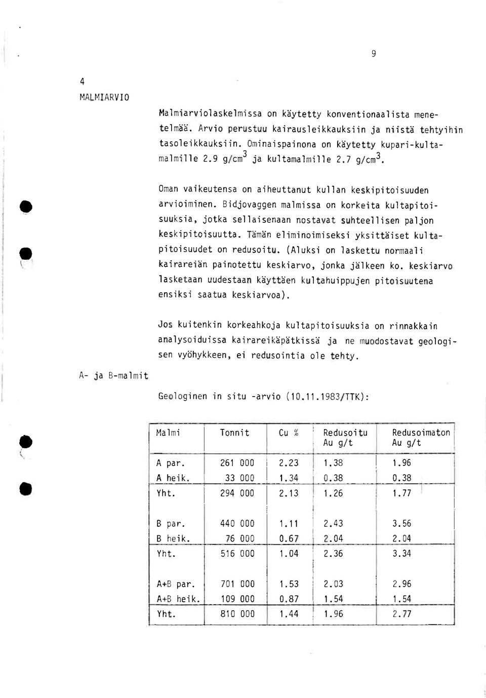 bidjovaggenmalmissa on korkeitakultapitoisuuksia,jotka sellaisenaannostavat suhteellisenpaljon keskipitoisuutta.tåmån eliminoimiseksiyksittåisetkultapitoisuudeton redusoitu.