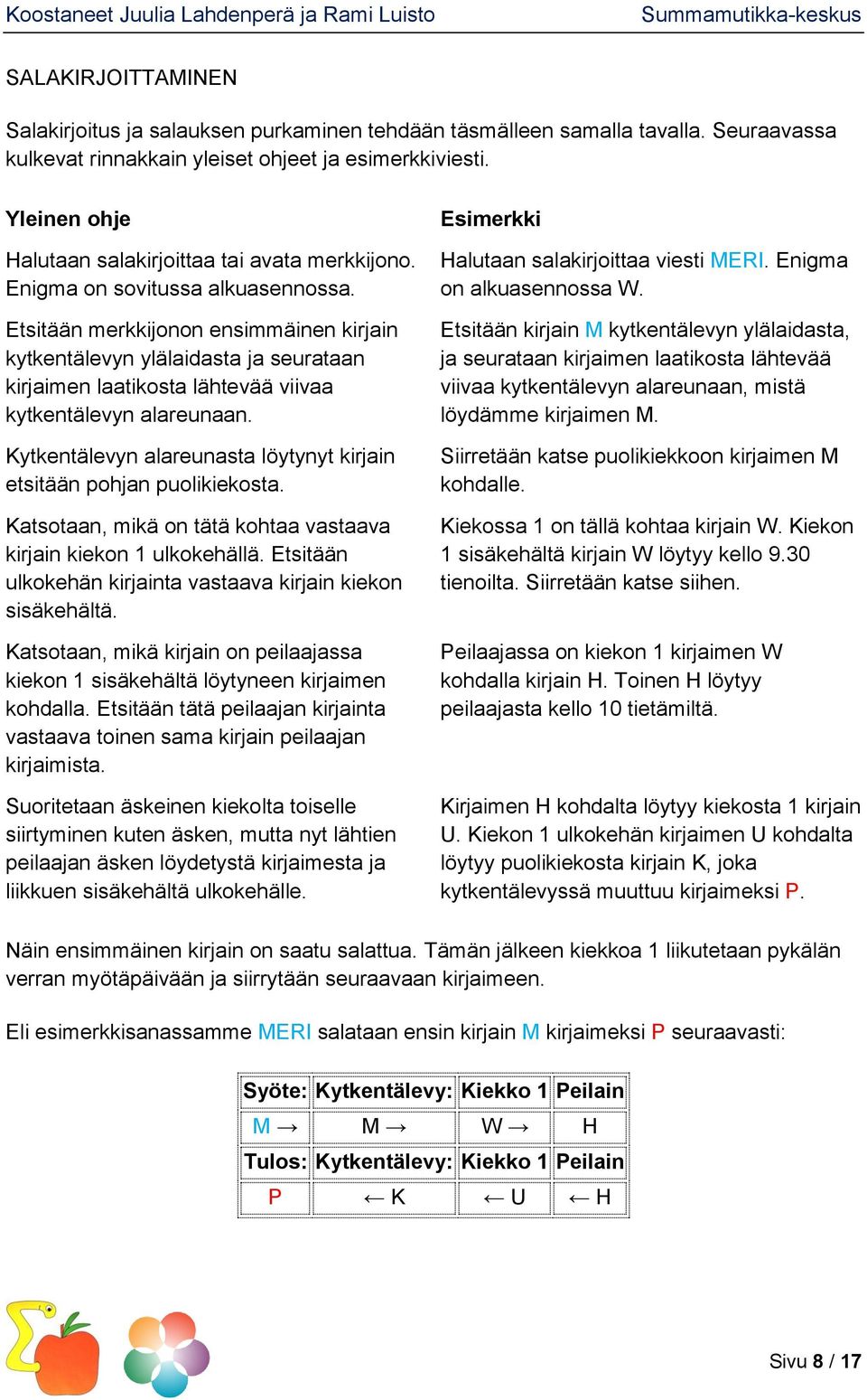 Etsitään merkkijonon ensimmäinen kirjain kytkentälevyn ylälaidasta ja seurataan kirjaimen laatikosta lähtevää viivaa kytkentälevyn alareunaan.