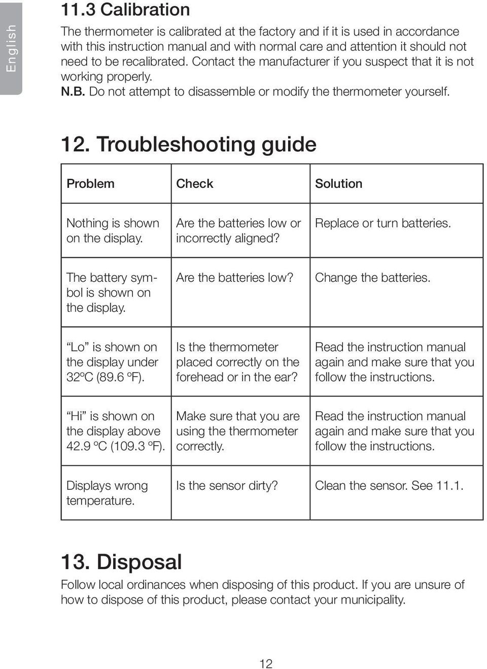 Contact the manufacturer if you suspect that it is not working properly. N.B. Do not attempt to disassemble or modify the thermometer yourself. 12.