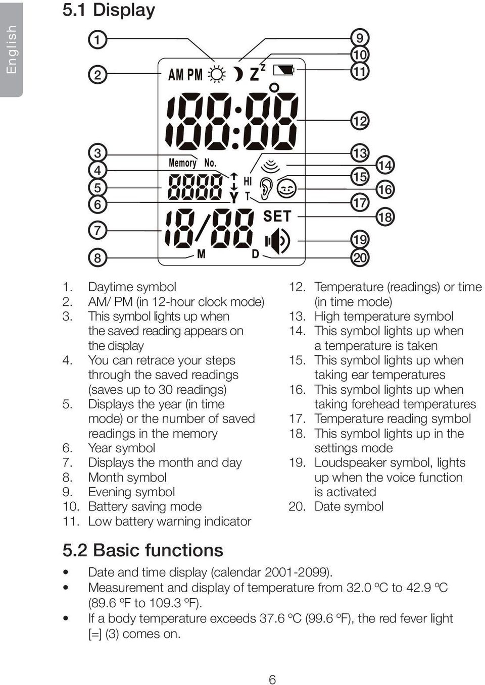 Displays the month and day 8. Month symbol 9. Evening symbol 10. Battery saving mode 11. Low battery warning indicator 13 14 15 16 17 18 19 20 12. Temperature (readings) or time (in time mode) 13.