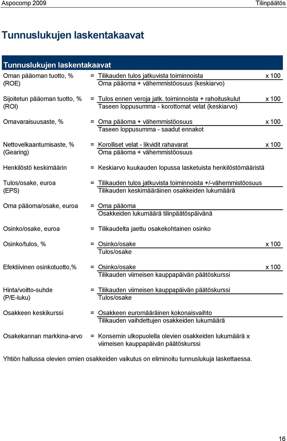 toiminnoista + rahoituskulut x 100 (ROI) Taseen loppusumma - korottomat velat (keskiarvo) Omavaraisuusaste, % = Oma pääoma + vähemmistöosuus x 100 Taseen loppusumma - saadut ennakot