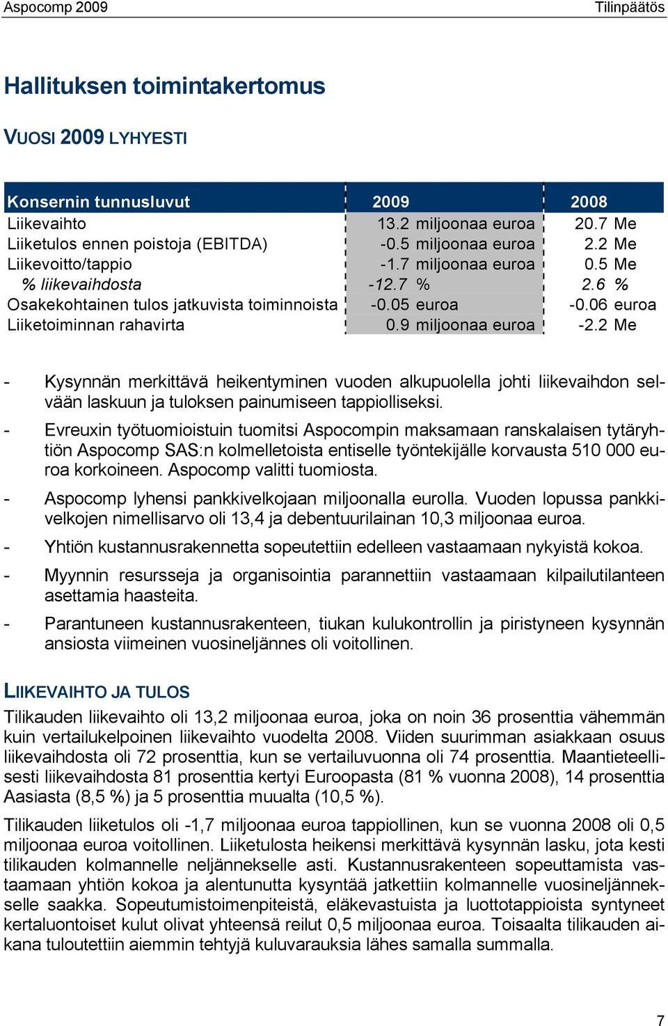 2 Me - Kysynnän merkittävä heikentyminen vuoden alkupuolella johti liikevaihdon selvään laskuun ja tuloksen painumiseen tappiolliseksi.